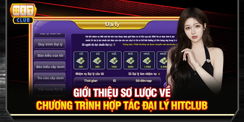 Giới thiệu sơ lược về chương trình hợp tác đại lý Hitclub